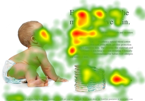 Conversion optimization using eye tracking 2